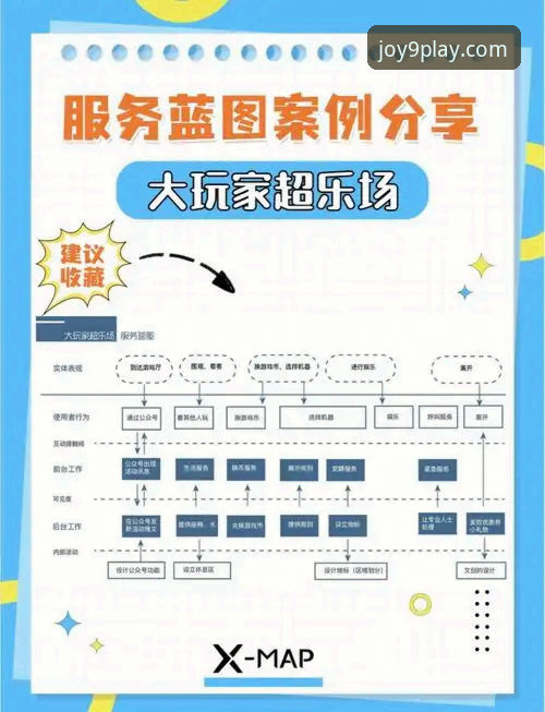 九游APP登录体验全面解析：从便捷入口到沉浸式游戏生态的创新路径
