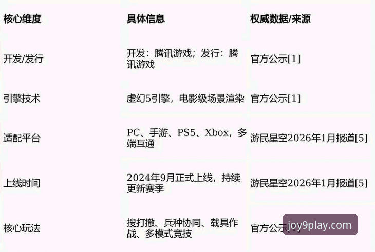 3个核心维度深度解析：为何九游APP官网下载中心是游戏玩家的首选入口
