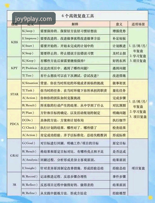 如何像资深球迷一样，在九游APP上深度复盘一场3-1的经典逆转？
